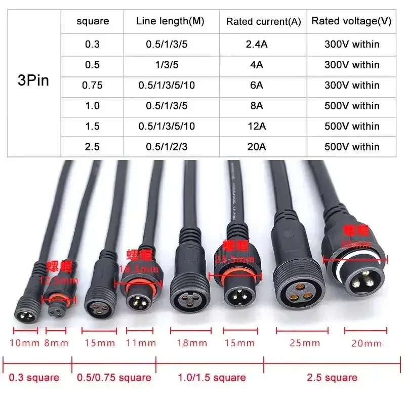 Водонепроницаемый удлинительны – обзор и цена Outdoor Power Lead