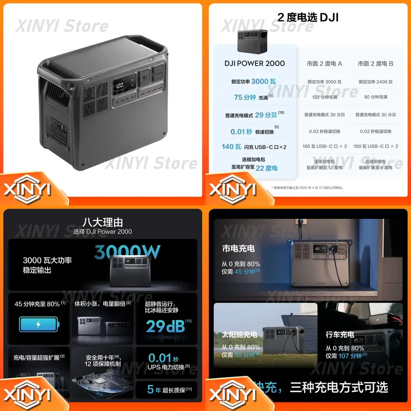 Новый продукт D JI POWER 2000: – обзор и цена Outdoor Power Products