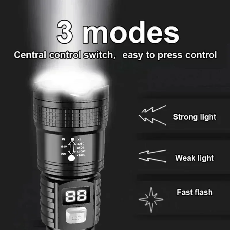 Фонарь P50 с высокой яркостью, – обзор и цена Outdoor Power Usb