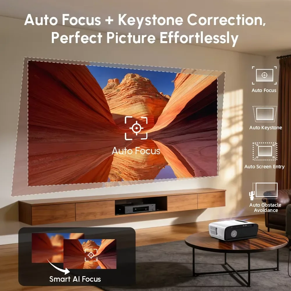 Новый проектор A9S 4K 4000ANSI – обзор и цена Outdoor Power Products